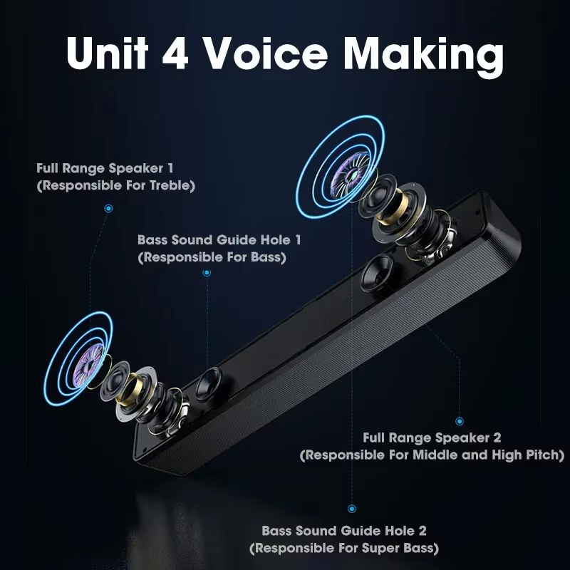 บลูทูธ 5.0 4D ซาวด์บาร์แบบมีสา - Home Cinema Wireless บทวิจารณ์และราคา